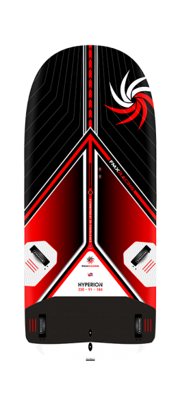 hyperion_184_2021_deck hyperion_184_2021_deck