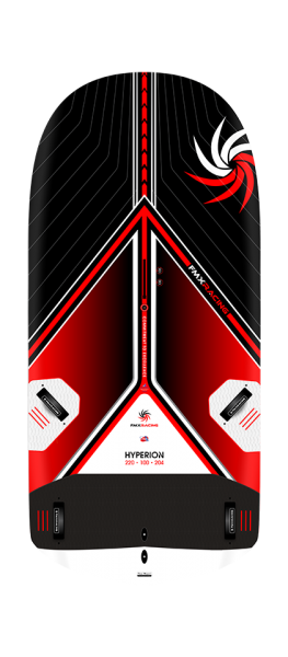 hyperion_204_2021_deck hyperion_204_2021_deck