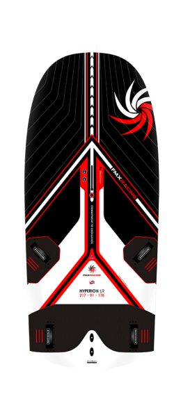 hyperion_178_2022_lr_deck hyperion_178_2022_lr_deck